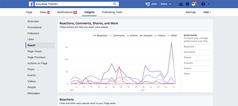 social-media-insights